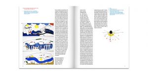 MILOS JONIC. 1916/1999 - Book Design